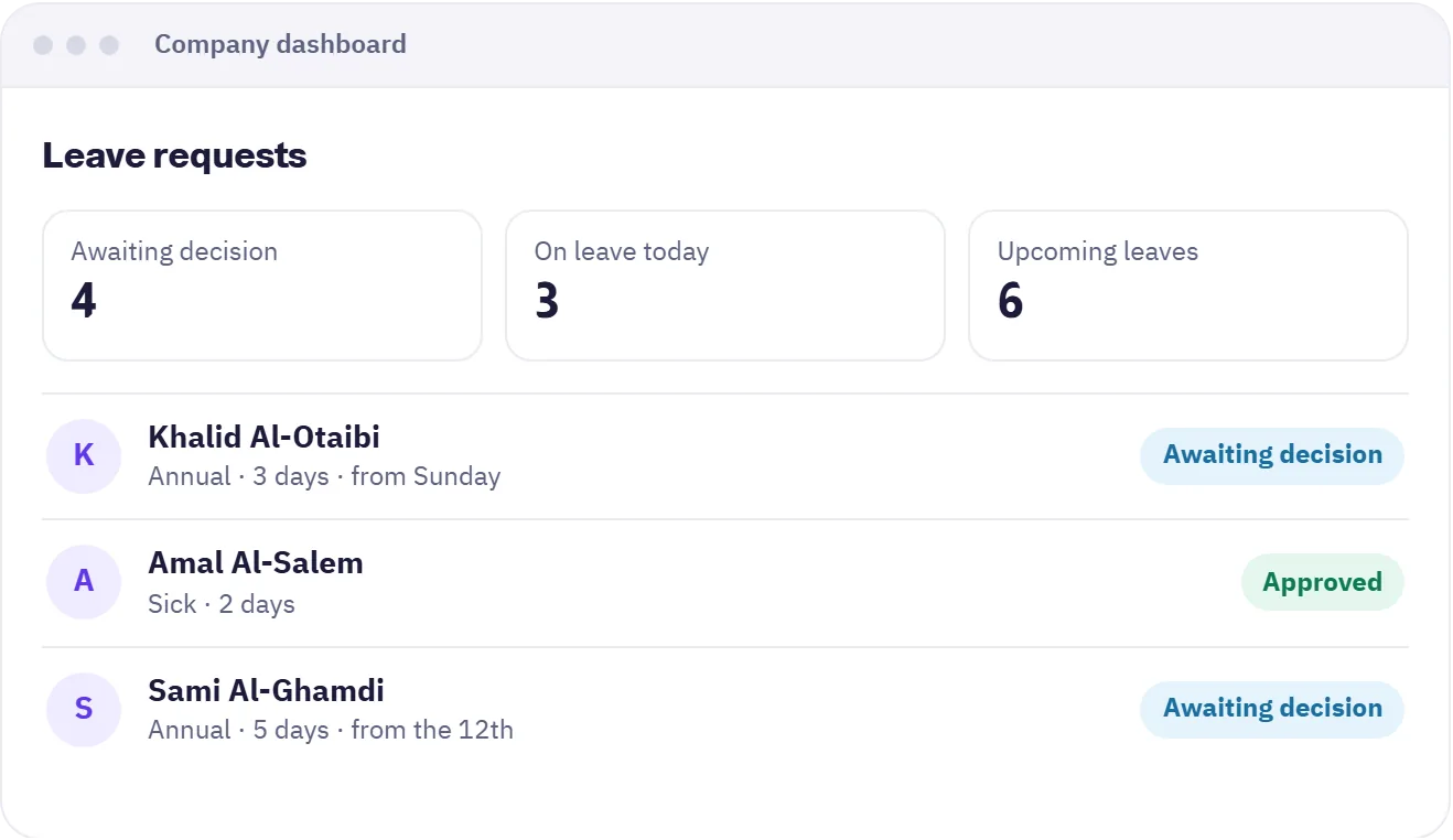 Leave balance and employee requests in Madar leave management software