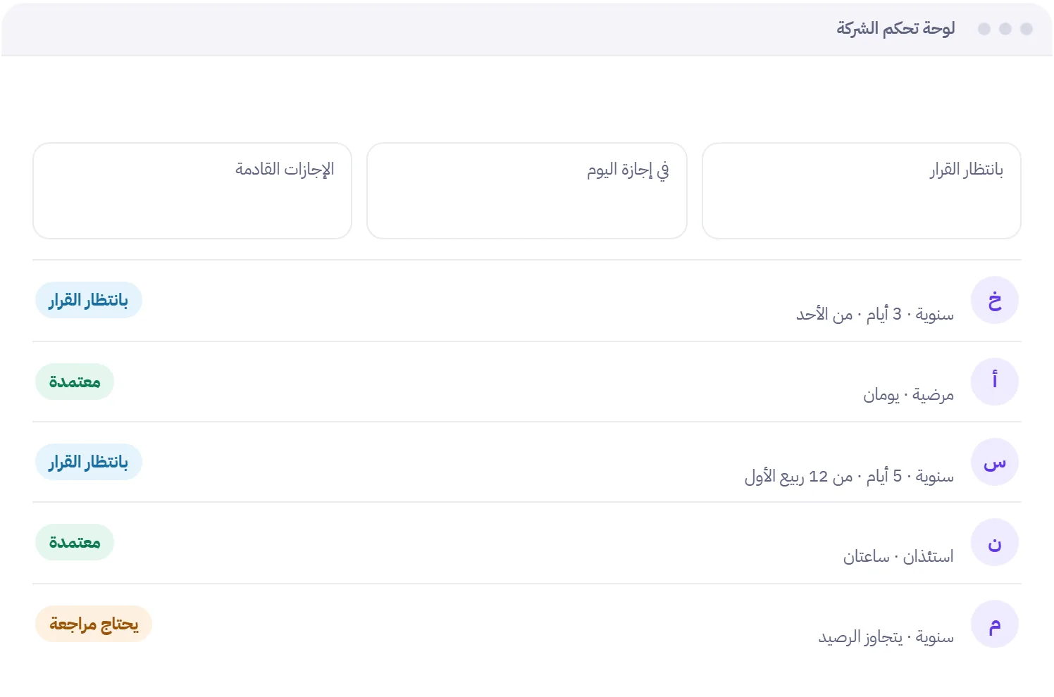 لوحة نظام إدارة الإجازات في مدار بطلبات الإجازة المعلقة والموظفين الغائبين اليوم