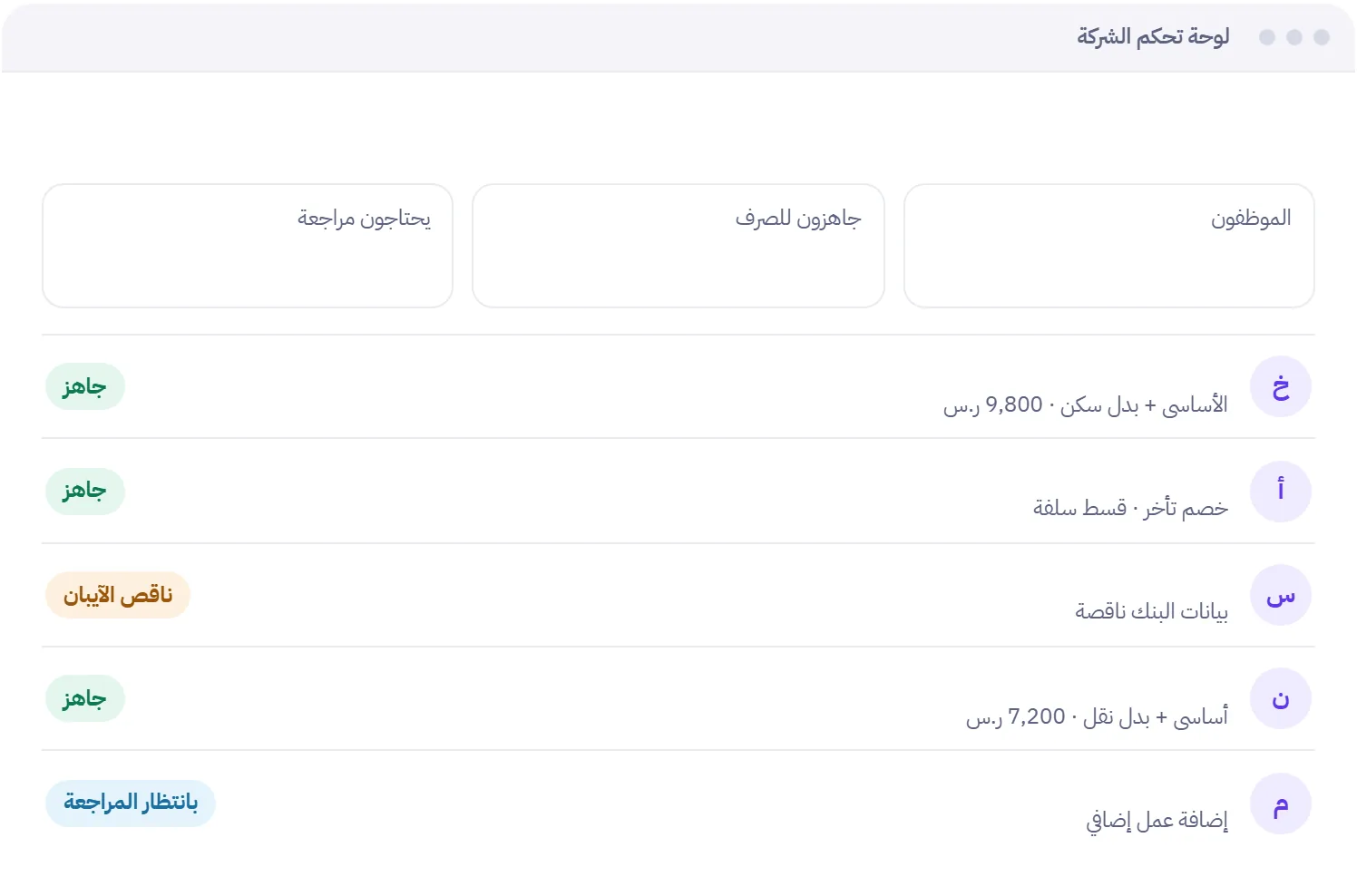 مسير الشهر في برنامج رواتب مدار مع حالة جاهزية كل موظف للصرف