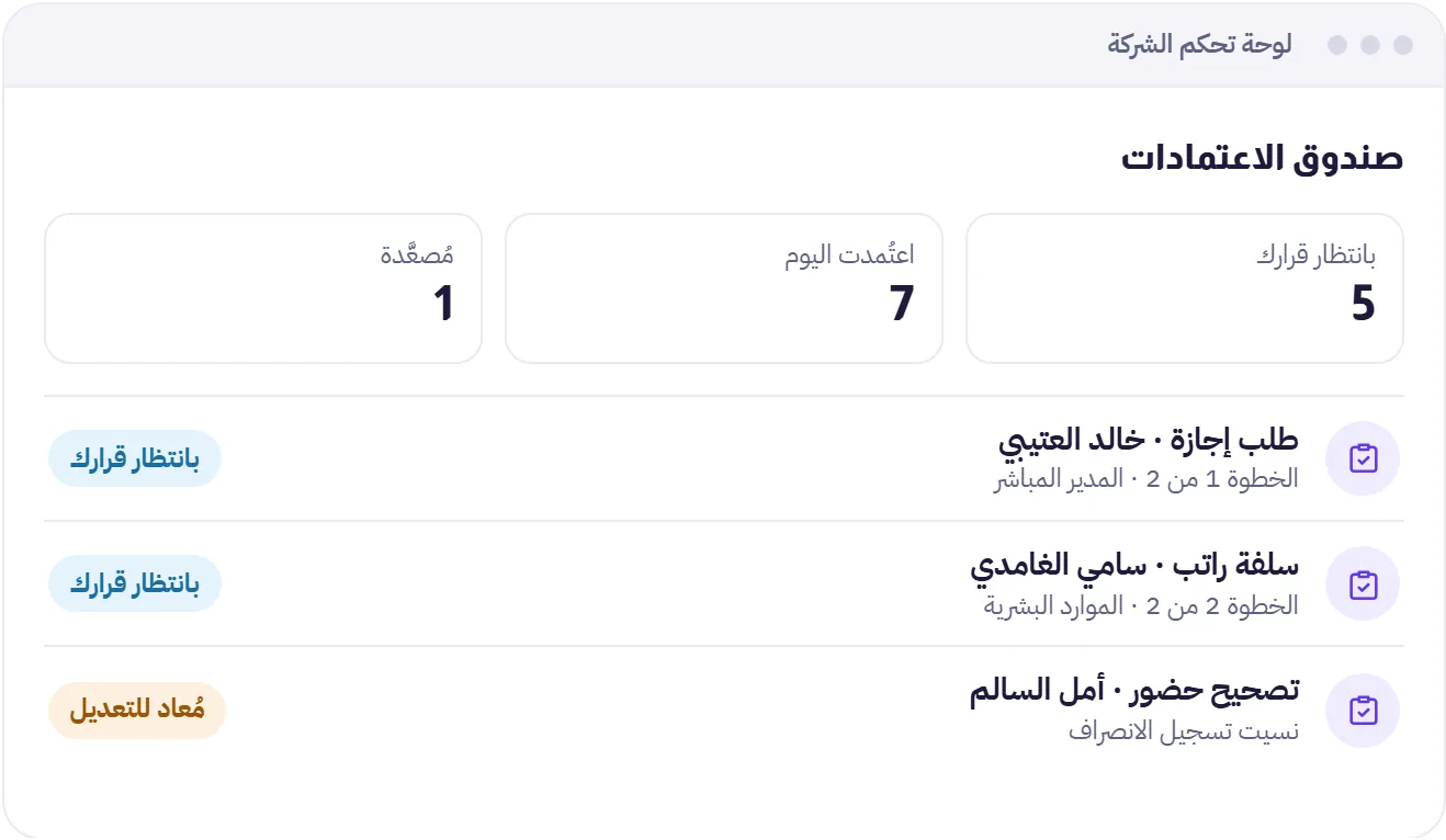 مسار الموافقات على طلبات الموظفين في مدار