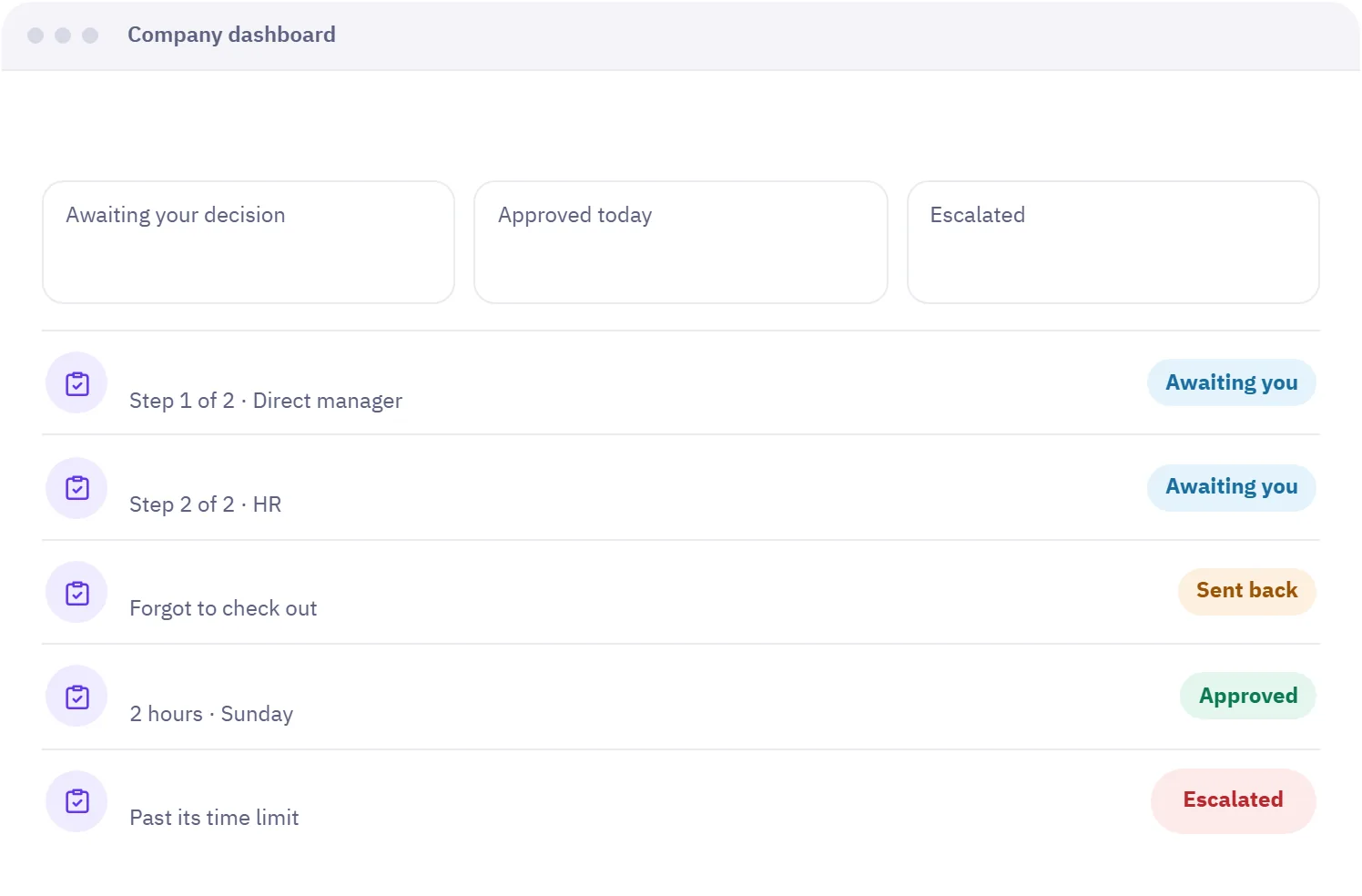Madar approvals inbox for reviewing employee requests: leave, advances and attendance fixes