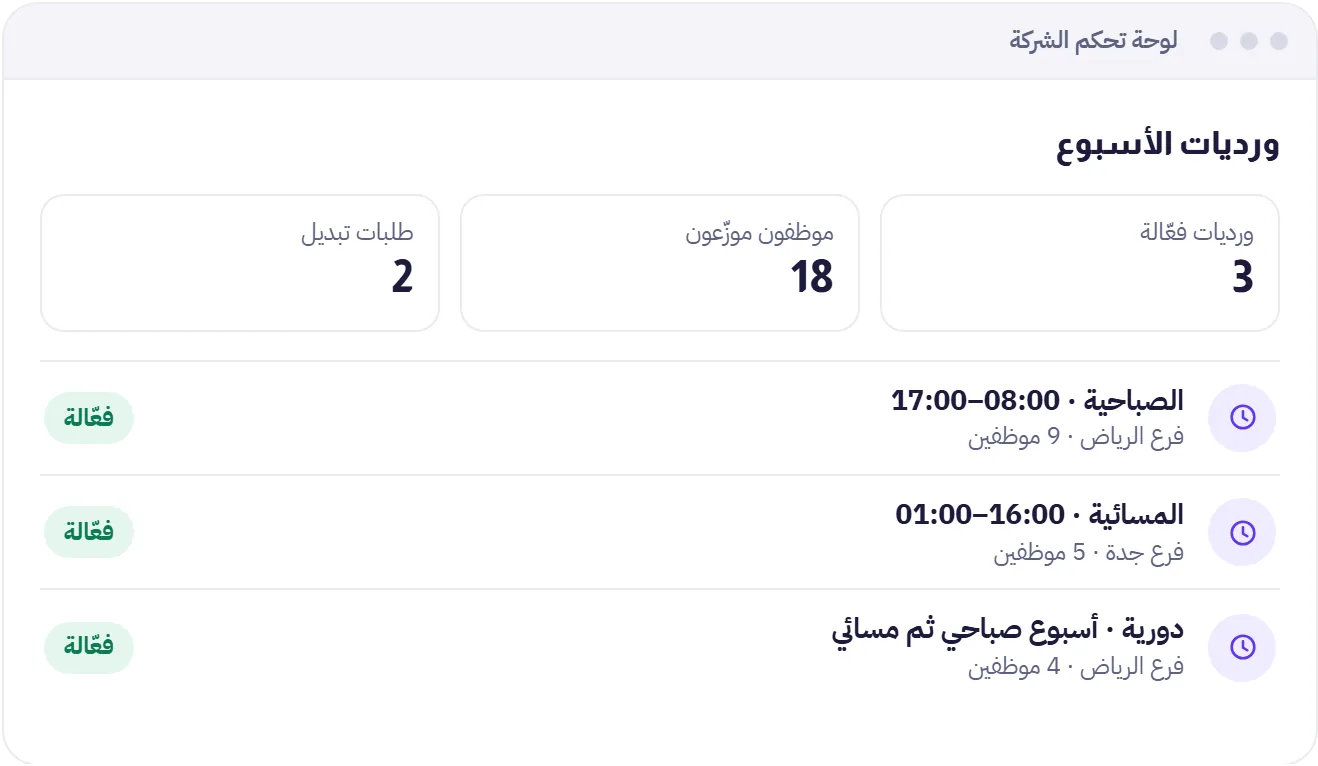 جدول الورديات وتبديلها بين الموظفين في مدار
