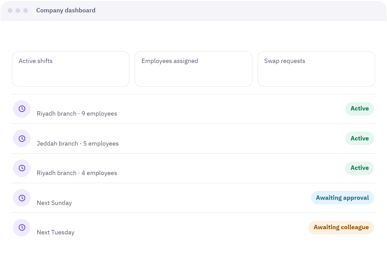 Madar shift scheduling dashboard with morning and evening shifts and swap requests